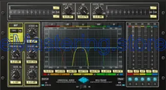 Precision multi band