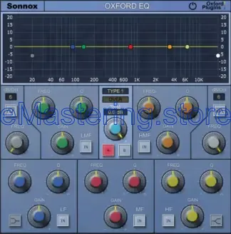 Sonnox Oxford EQ